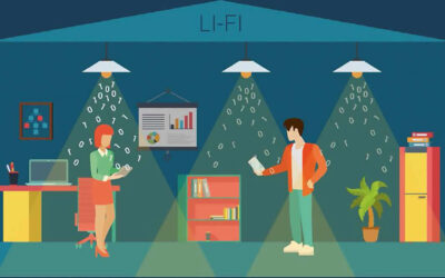 Li-Fi: A fény internete