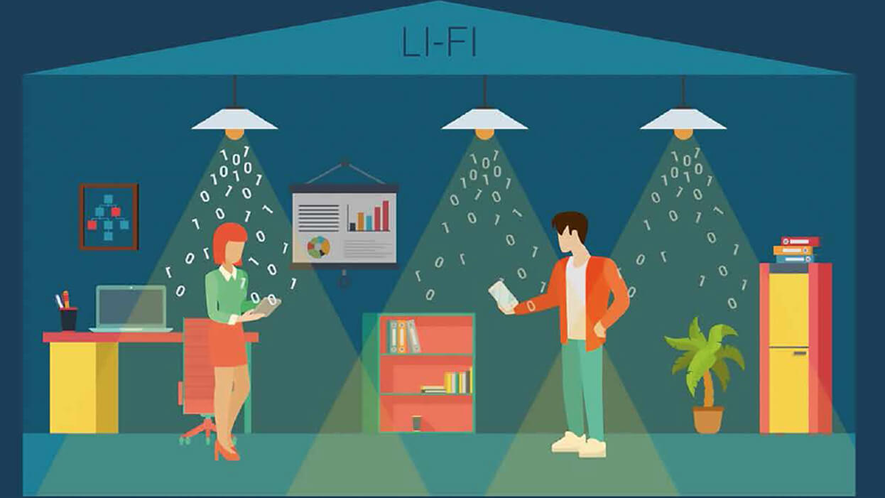 li-fi1
